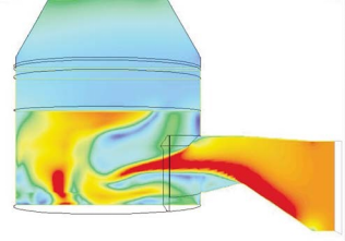 基于计算机仿真解决铝冶炼装置中SO2洗涤塔（脱硫塔）问题的图3